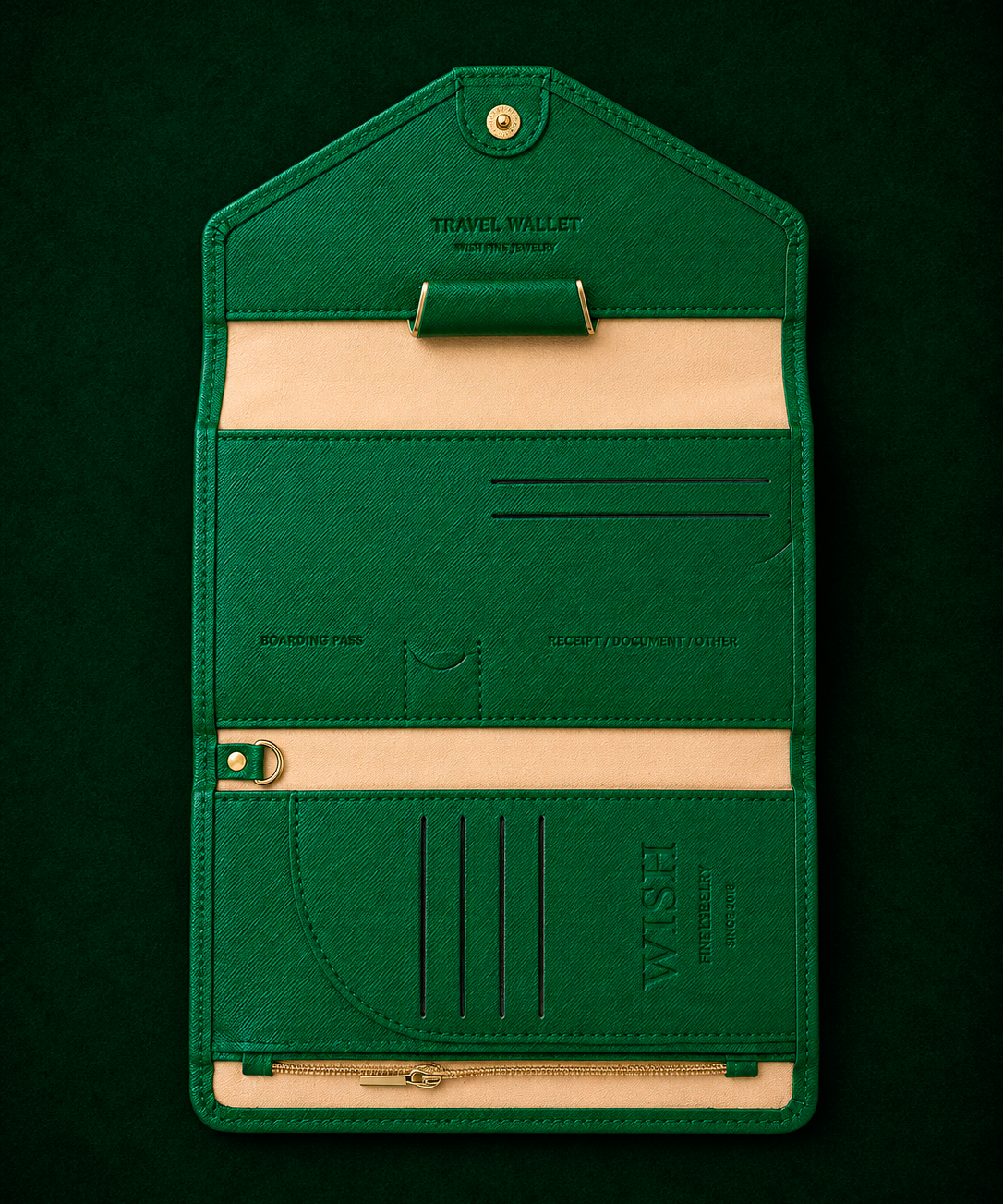 Wish Travel Wallet